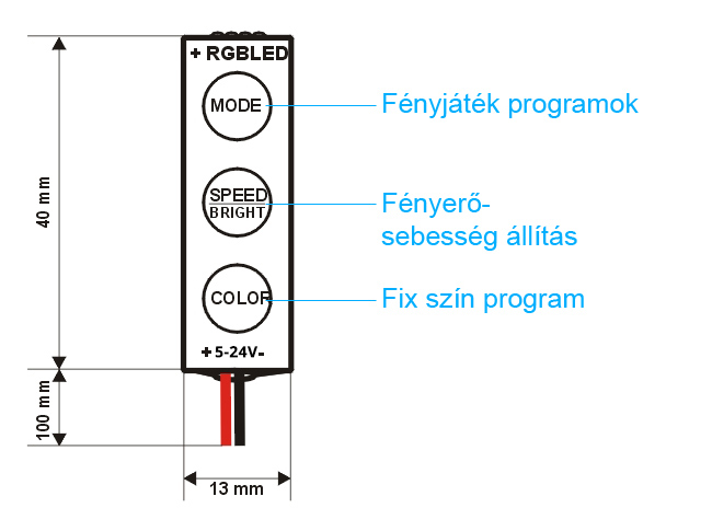 Micro RGB LED vezérlő szerkezeti rajz