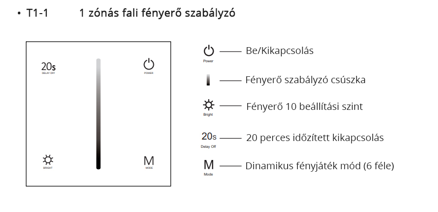 SD T1-1B Fali LED fényerőszabályzó, érintésérzékeny használata, programok