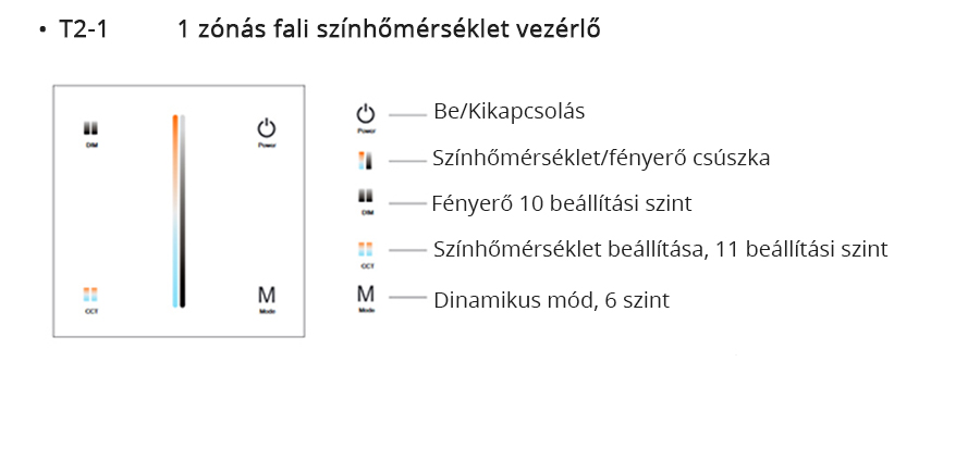 SD T2-1W Fali LED fényerőszabályzó, érintésérzékeny használata, programok