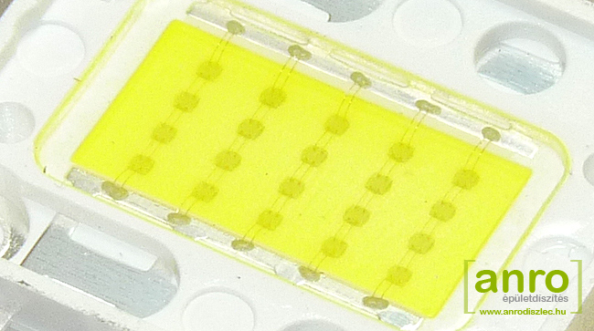 Chip on board LED Chip on board LED
