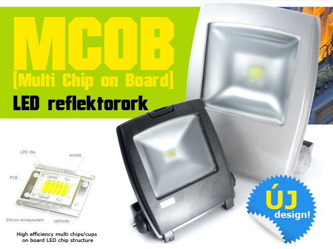 LED reflektorok - Új design!