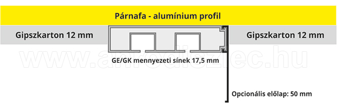 Mennyezeti karnisok gipszkartonba süllyesztése