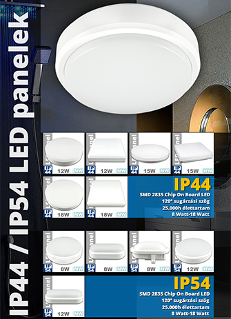 IP44-es, IP54-es LED panelek érkeztek