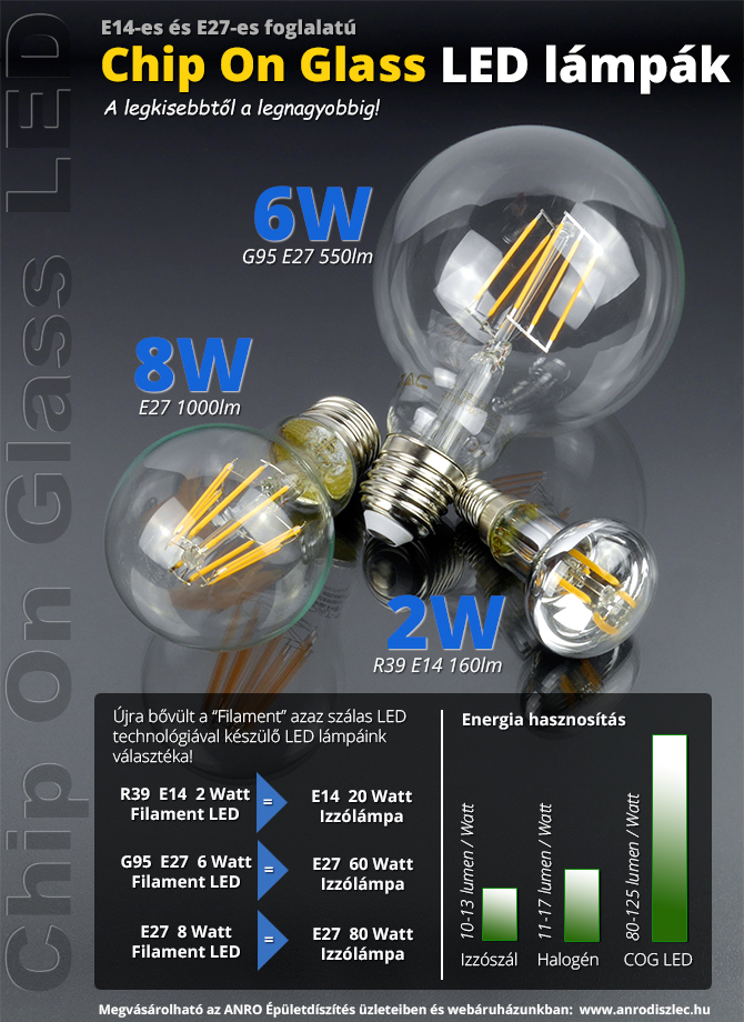 Új Filament LED lámpák érkeztek Új Filament LED lámpák érkeztek