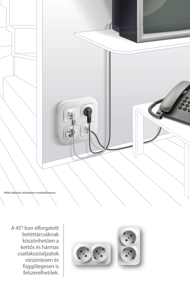 A 45°-ban elforgatott betéttárcsáknak köszönhetően a kettős és hármas csatlakozóaljzatok vízszintesen és függőlegesen is felszerelhetőek.