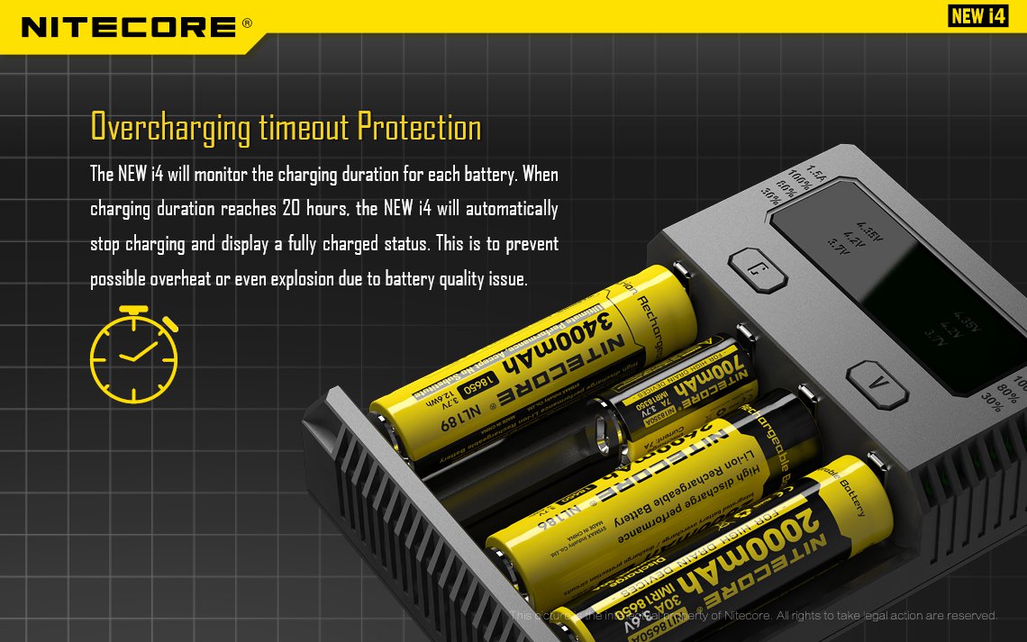 Nitecore NEW i4 - 12. Precíz időzítés 
3 színű LED állapotjelzővel ellátva
Automatikus megszakítás a töltési ciklus végén (megakadályozza a túltöltést)