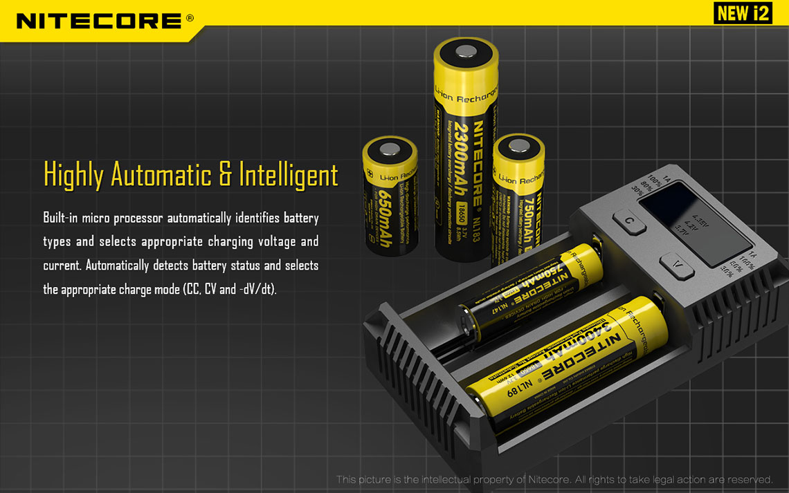 nitecore-newi2-intelligens-tolto-fekete-CC, CV és –dV/dt-automata
      akku típus felismerés integrált mikroprocesszor