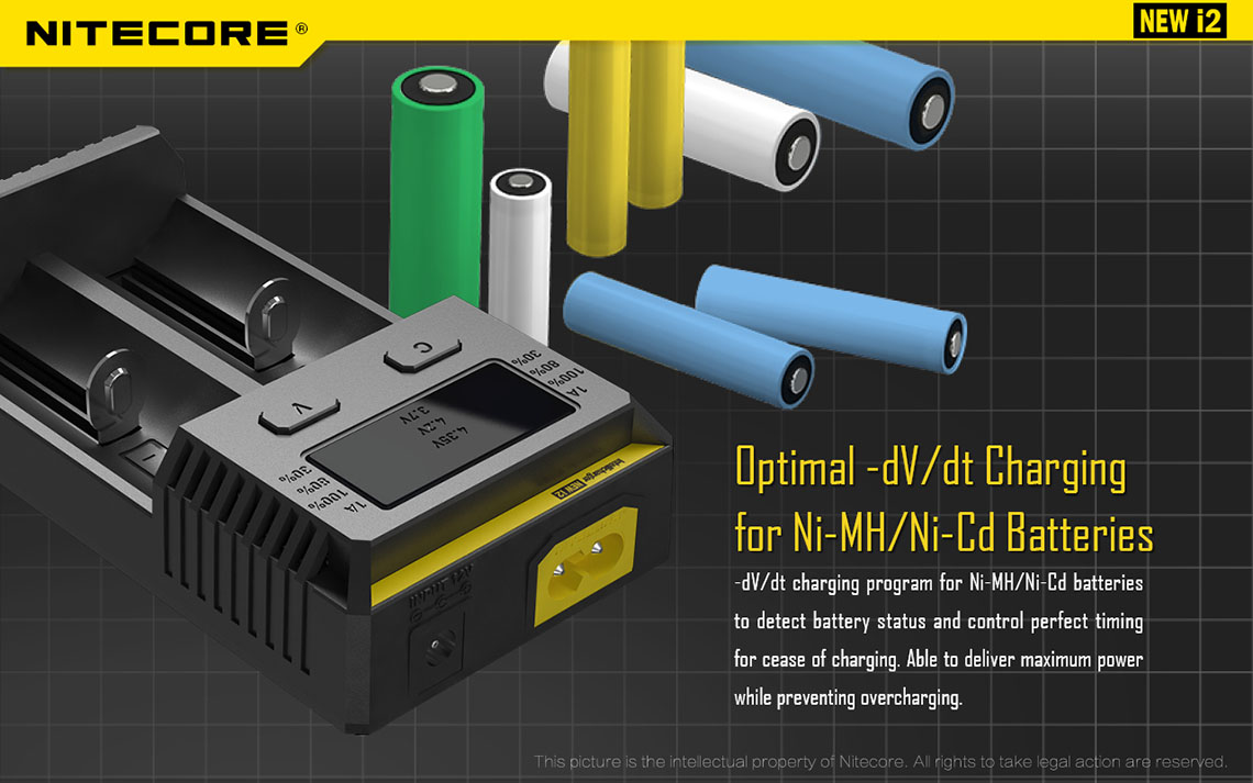 nitecore-newi2-intelligens-tolto-fekete-Ni-MH/Ni-Cd akkumulátor-Töltés szabályozás-megszakítás-túltöltés elleni védelem