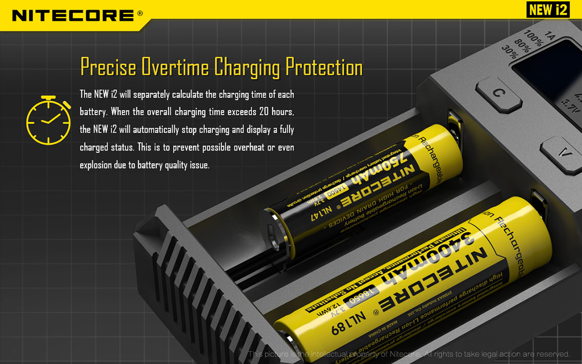 nitecore-newi2-intelligens-tolto-fekete-Automatikus megszakítás a töltési ciklus végén -megakadályozza a túltöltést