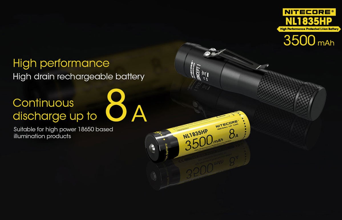 Nitecore NL1835HP Li-ion akkumulátor (18650 méret/ 3500 mAh) - Ár: 10