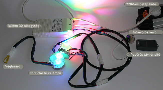 RGB LED világítási rendszer