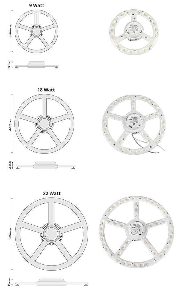 Utólagosan beépíthető LED panelek UFO lámpatestbe 9 Watt, 18 Watt, 22 Watt teljesítménnyel