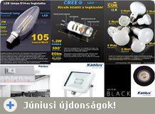 Júniusi lámpatest és LED lámpa újdonságok