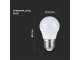 E27 LED lámpa (4.5W/180°) Kisgömb - hideg fehér, PRO Samsung