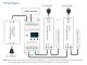 Sínre szerelhető DMX512 - 0/1-10V jelátalakító, (4 csatorna) digitális kijelzővel DL