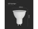 LED lámpa GU10 (6W/110°) meleg fehér, dimmelhető, CREE LED
