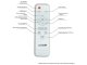 Távirányítós mennyezeti lámpa Pandora (48W - 3100 lm) CCT, dimmer, éjszakai mód, időzítő funkciók