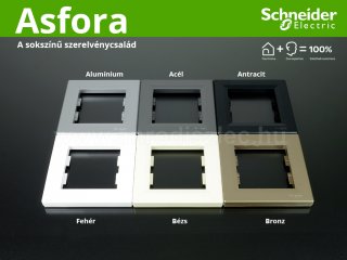 Asfora - Keret, 1-es, antracit