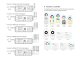 WL5, Group Control RGB+CCT csoport (zóna) WiFi Smart vezérlő Full color LED szalaghoz