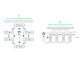 WL5, Group Control RGB+CCT csoport (zóna) WiFi Smart vezérlő Full color LED szalaghoz