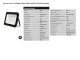Floodlight LED reflektor (150W/12000lm) természetes fehér (AC 170-265V)