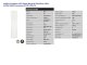 LED panel (1200 x 300mm) 36W - természetes fehér  UGR<19 (Backlite panel)