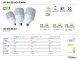 E27 LED lámpa (25W/270°) Rúd XXL - hideg fehér