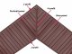 PVC ereszalj panel, sötétbarna (30 cm x 3 méter) - perforált