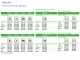 Sedna Design 2xRJ45 Cat6A UTP aljzat, fehér