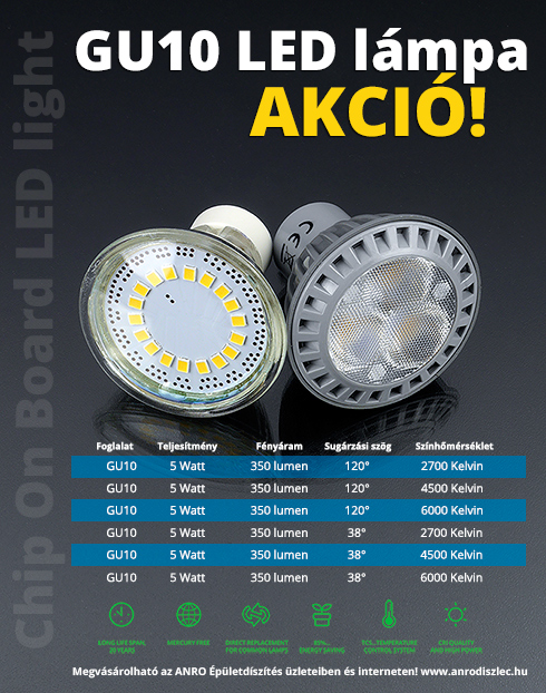 LED lámpa GU10 (5W/38°) hideg fehér