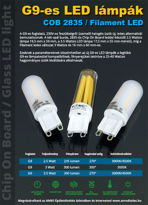 LED lámpa G9 (2.5W/270°) Small - meleg fehér Kifutó!