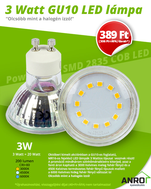 LED lámpa GU10 (COB2835/3W/110°) meleg fehér