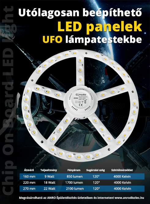 Utólagosan beépíthető LED panel UFO 12Volt DC 18W/4000K