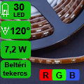 x.Flexi LED szalag beltéri (5050-30-BN) - RGB (5 méteres)