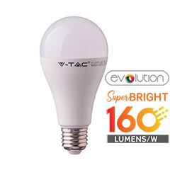 E27 LED lámpa (15W/200°) Körte A65 - evolution series, 160lm/Watt - hideg fehér