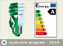 Energiatakarékos Izzócsere Program - 2010.