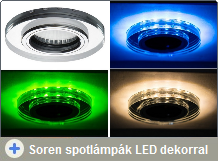 Soren lámpatest: Kanlux spot keret led világítással