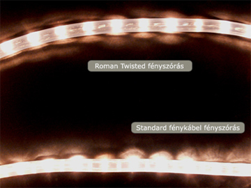 Különbségek a Standard és a Roman Twisted fénykábel fényében Különbségek a Standard és a Roman Twisted fénykábel fényében