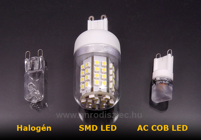 G9-es foglalatú fényforrások összehasonlítása: halogén, SMD LED, AC COB LED G9-es foglalatú fényforrások összehasonlítása: halogén, SMD LED, AC COB LED
