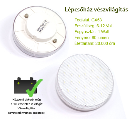 x.LED lámpa Gx53 (DIPx30/1W/45°) hideg 12 Volt!