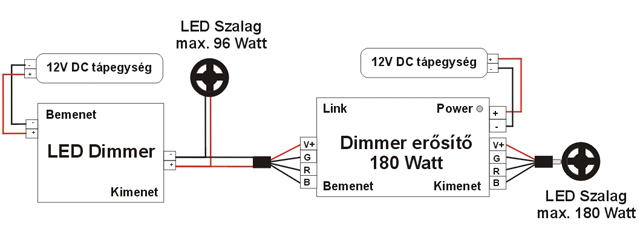 LED szalag dimmer jelerősítő bekötése LED dimmer összeszerelése jelerősítővel és LED szalaggal