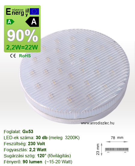 x.LED lámpa Gx53 (DIPx30/2.2W/120°) meleg fehér
