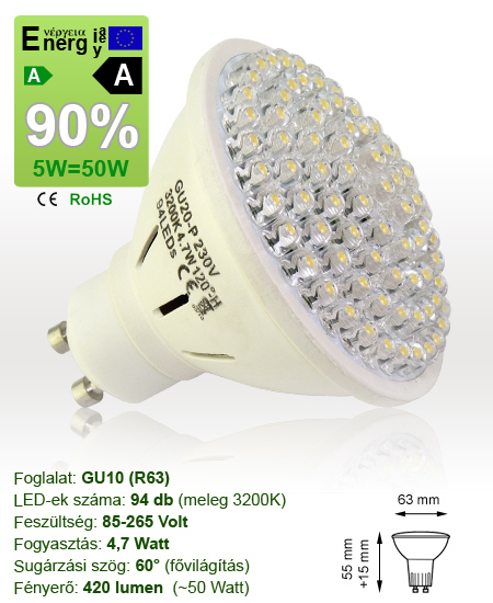 x. LED lámpa GU10 (94 LED/60°) R63! 4,7W meleg fehér