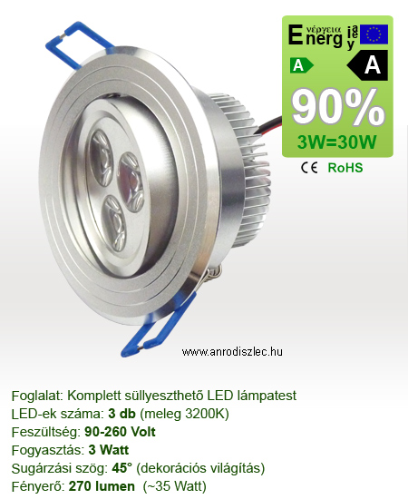 PowerLED Alu foglalatban (3x1W) - meleg fehér
