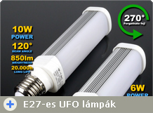 UFO LED lámpák E27 foglalattal - teszt!