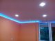 Háló világítás 3 x 12W led panel  + 5050 RGB rejtett világítás